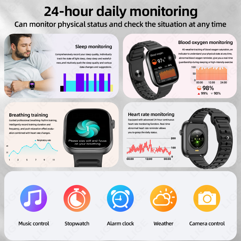 LIGE Akıllı Saat Erkek 1.83” H - Smartwatch Custom incelemesi ve fiyatı